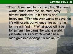 Matthew 16:15-20