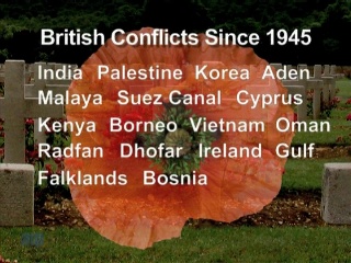 Biritish Conflicts Since 1945
