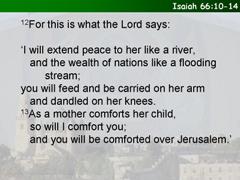 Isaiah 66:10-14