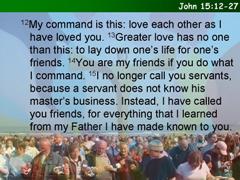 John 15:12-27
